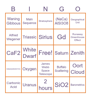 Astrobingoclub Bingo Card