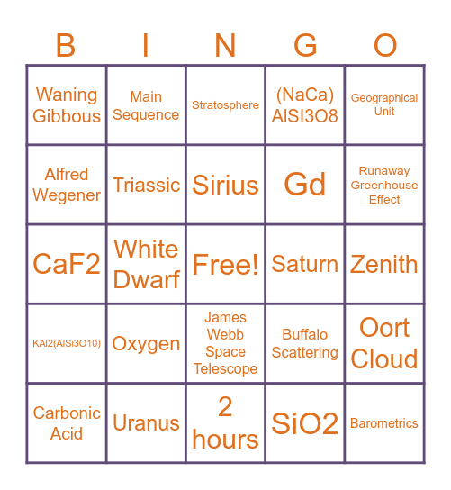 Astrobingoclub Bingo Card