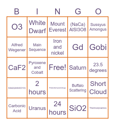 Astrobingoclub Bingo Card