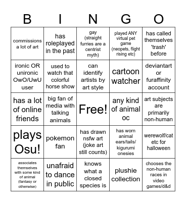 closet furry bingo Card