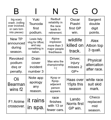 F1 Season Bingo. Bingo Card