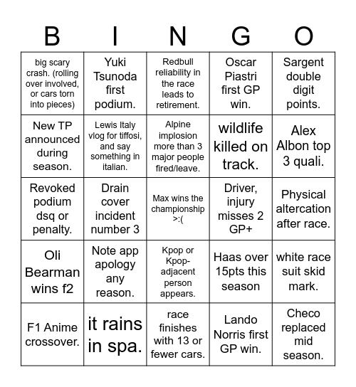 F1 Season Bingo. Bingo Card