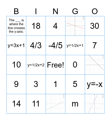 Slope-Intercept Form Review Bingo Card