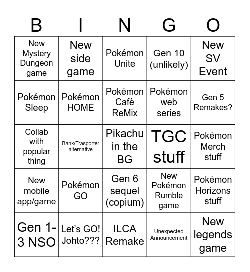 Pokémon Day 2024 Bingo Card