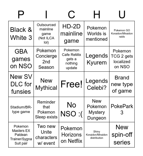 Pokemon Presents Bingo :) Bingo Card