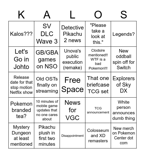 Pokemon Presents 2/27/2024 Bingo Card