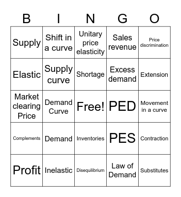 REVISION Bingo Card