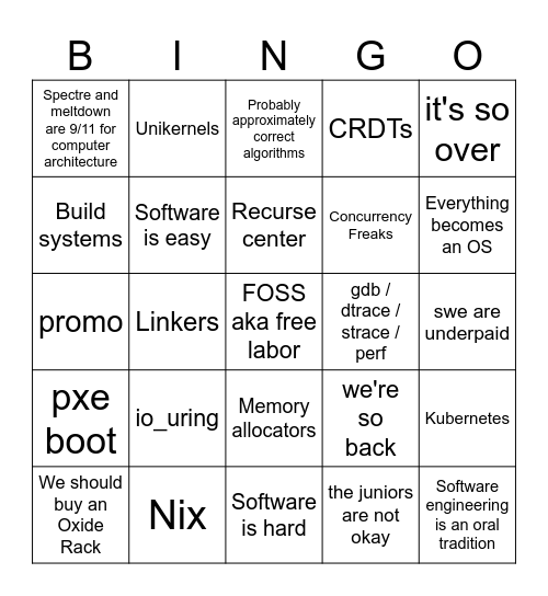 SWE Tea Bingo Card