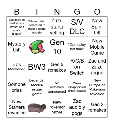 2/29/24 Pokemon Direct Bingo Card