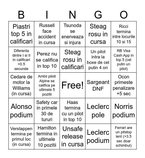 F1 Bahrain 2024 Bingo Card