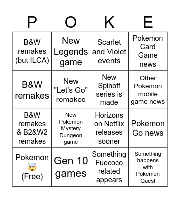 Pokemon Day Predictions Bingo Card