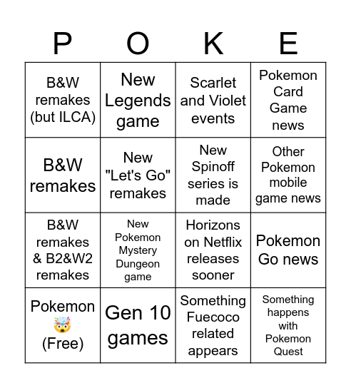 Pokemon Day Predictions Bingo Card