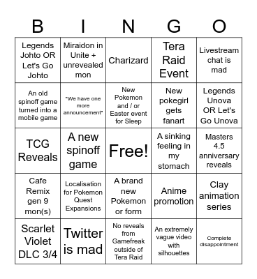 Pokemon Presents 27/02/24 Bingo Card