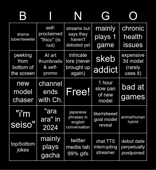 MetaTuber Bingo Card