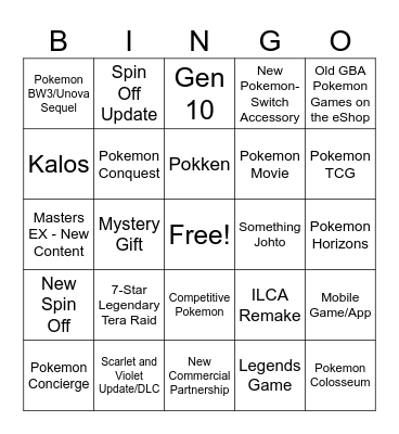 Pokemon Presents Bingo - 27.2.2024 Bingo Card