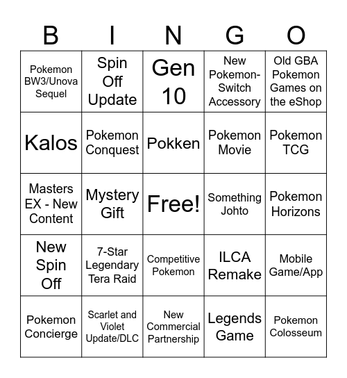Pokemon Presents Bingo - 27.2.2024 Bingo Card