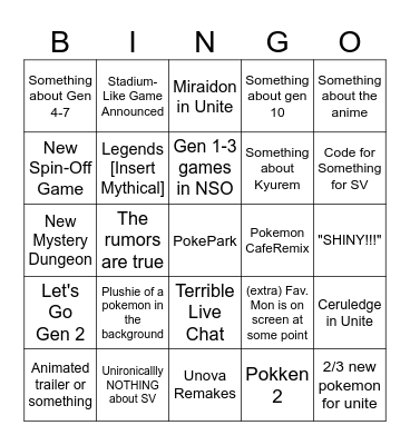 Pokemon Presents 2024 Bingo Card