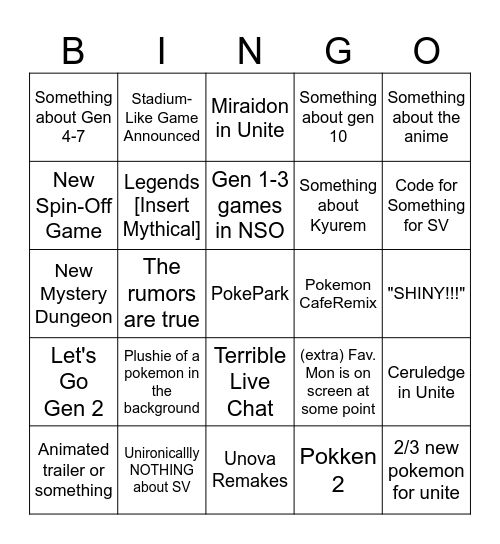 Pokemon Presents 2024 Bingo Card