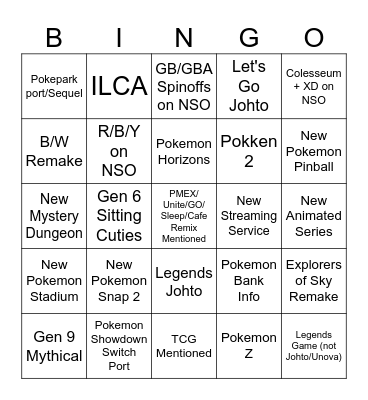 Pokemon Presents 2024 Bingo Card