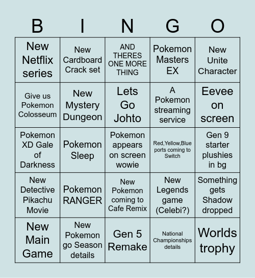 Pokemon Presents 27.02.24 Bingo Card