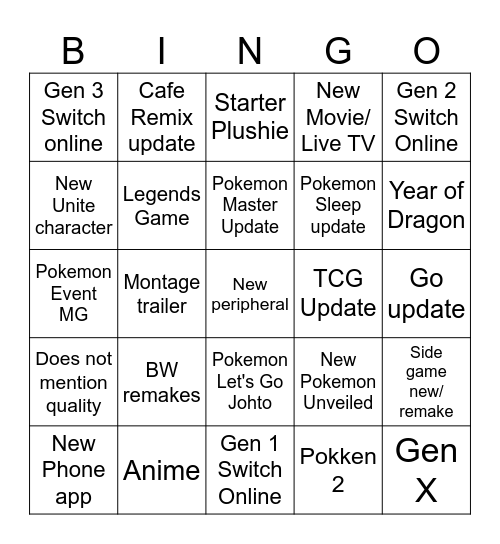 Pokemon Presents 28/02/2024 Bingo Card