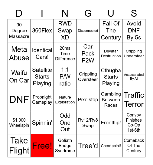 Dingus Bingo Card