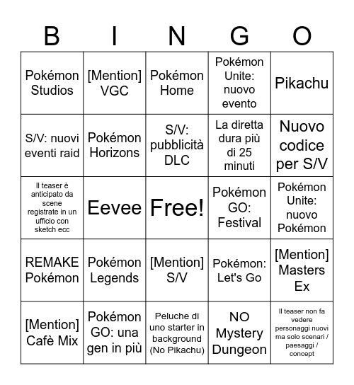 Pokémon Presents Bingo Card