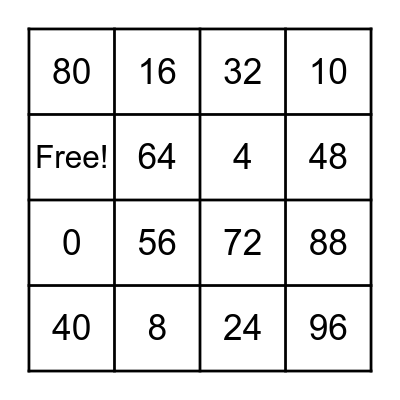 8 times table BINGO!!! Bingo Card