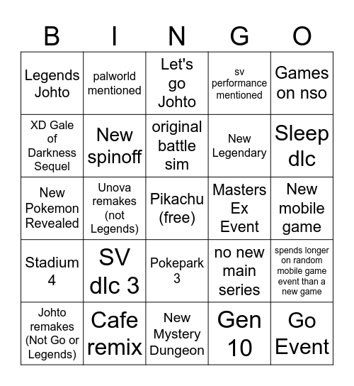 pokémon day presents 2024 Bingo Card