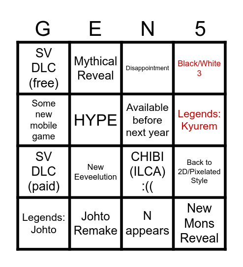 Pokemon Presents 2024 Bingo Card