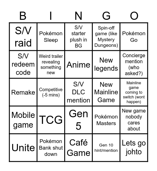 Pokemon Presents Bingo Card