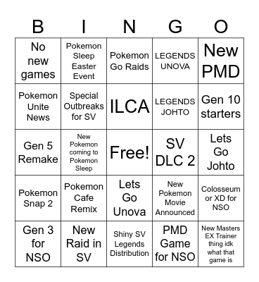 Very realistic and accurate pokemon day Bingo Card