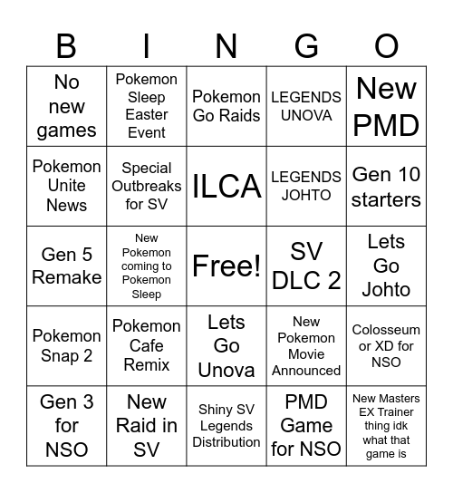 Very realistic and accurate pokemon day Bingo Card