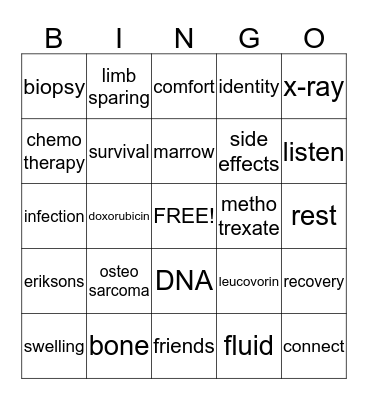 Osteosarcoma Bingo Card
