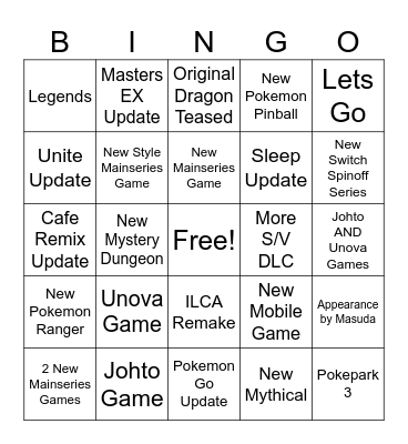 Pokemon Presents 2/27/2024 Bingo Card