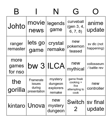 pokemon presents bingo 2024 Bingo Card
