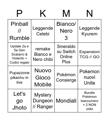 Pokemon Presents 2024 Bingo Card