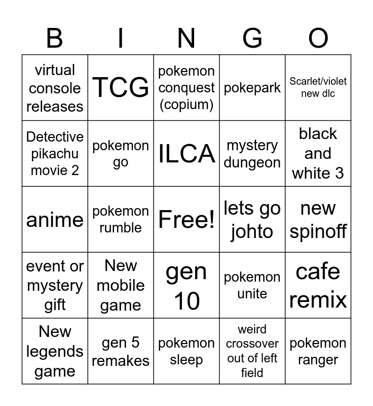 Pokemon Direct Feb 2025 Bingo Card