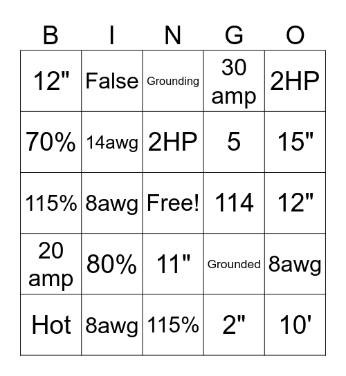 Track test Bingo Card