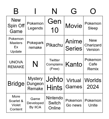 Pokemon Direct bingo Card