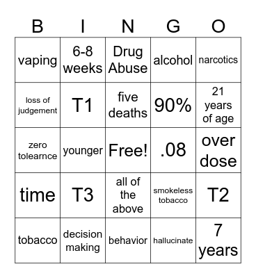 project alert Bingo Card