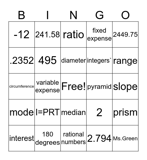 7th Grade Math Bingo Card