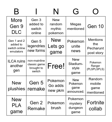 Pokemon Presents 2024 Bingo Card