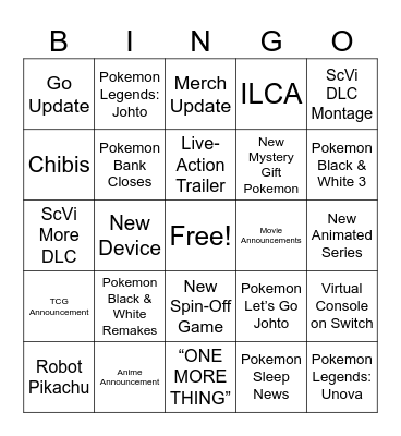 Ranger Pixel24’s Bingo Card