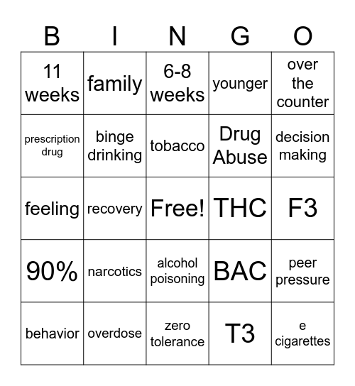 project alert Bingo Card