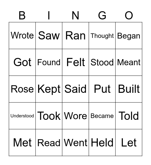 Irregular past bingo Card