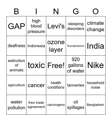 Pollution Bingo Card