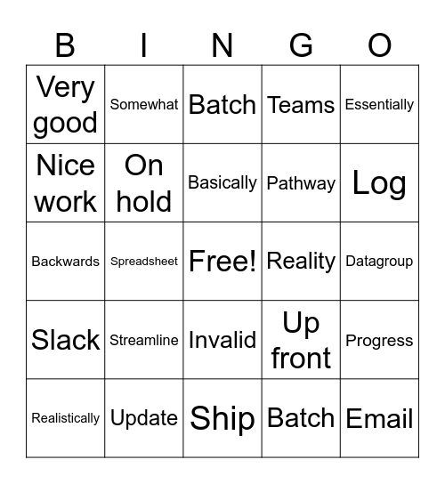 Words we say Bingo Card