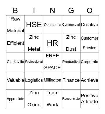 U.S. Zinc Bingo Card