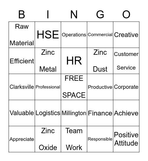 U.S. Zinc Bingo Card